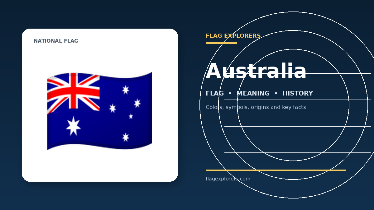 Australia flag