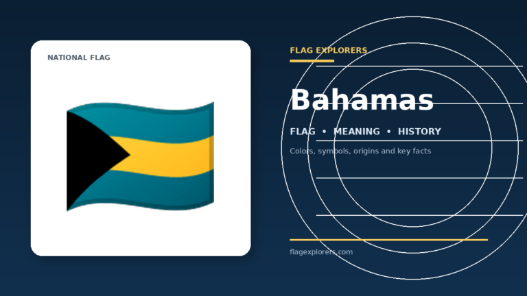 Bahamas flag featured image showing aquamarine, gold and black national colors
