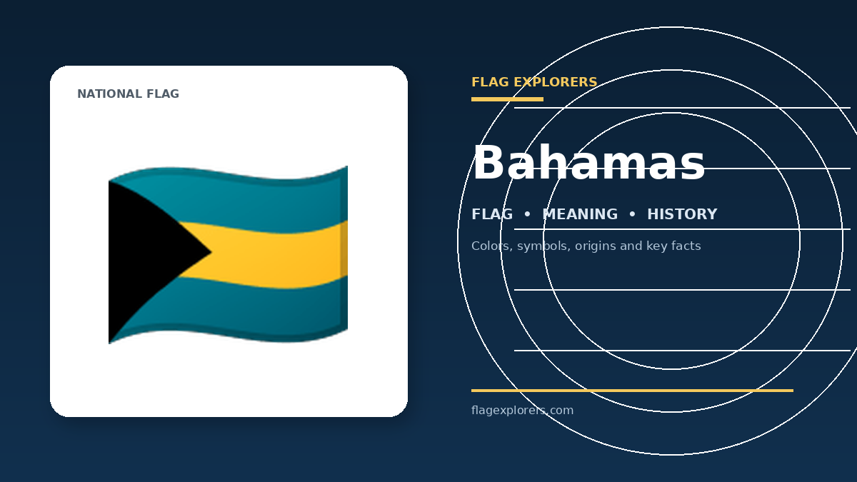 Bahamas flag