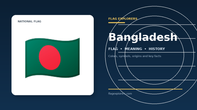 Bangladesh Flag: Meaning, Colors, History & Facts