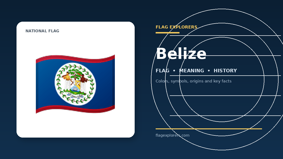 Flag of Belize
