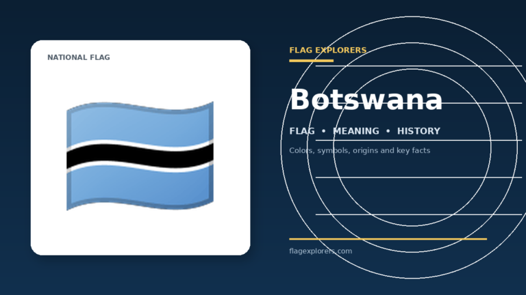 Botswana Flag: Meaning, Colors, History & Facts