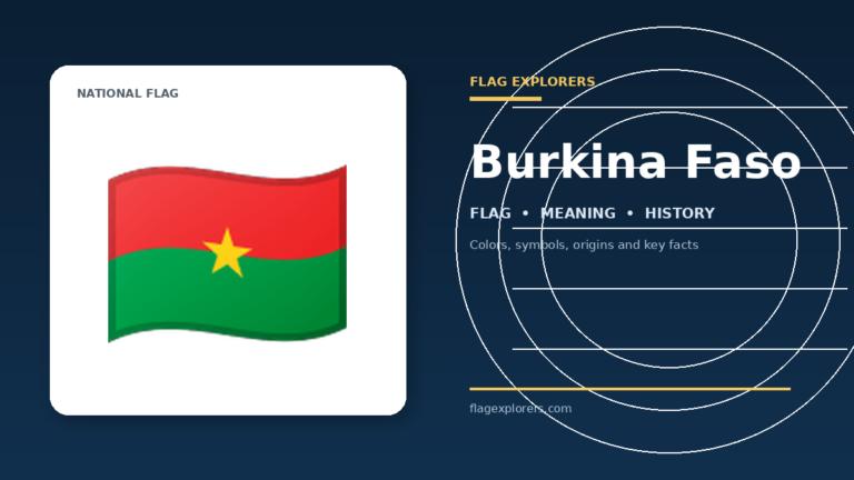 Burkina Faso Flag: Meaning, Colors, History & Facts
