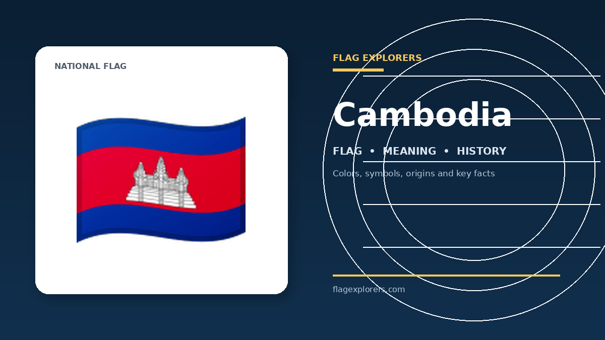 Cambodia flag