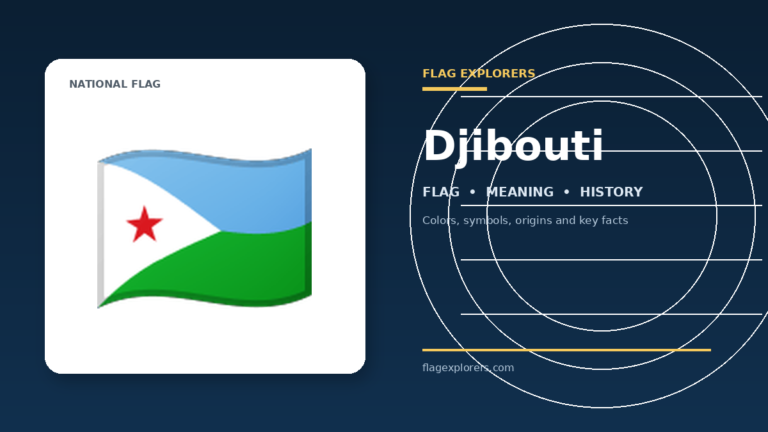 Djibouti Flag: Meaning, Colors, History & Facts