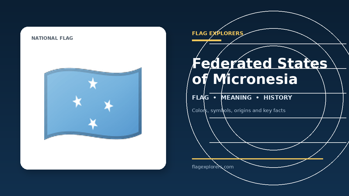 Federated States of Micronesia flag