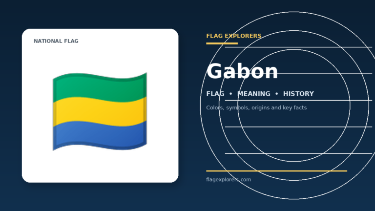 Gabon Flag: Meaning, Colors, History & Facts
