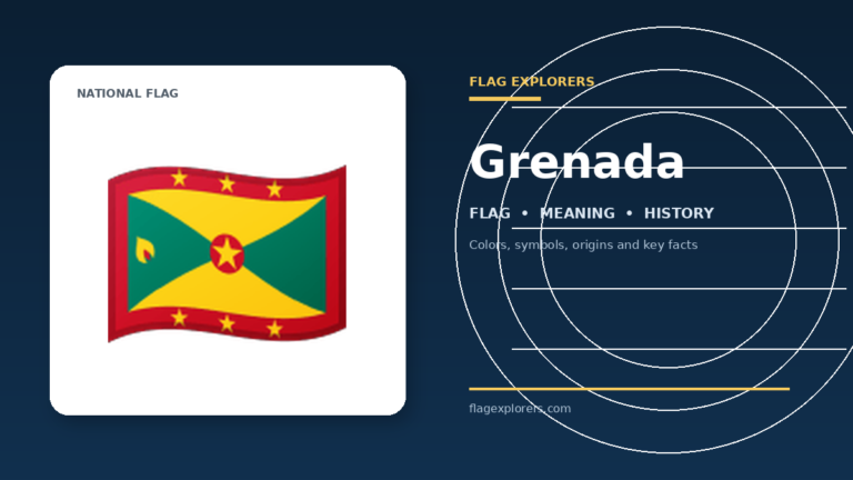 Grenada Flag: Meaning, Colors, History & Facts