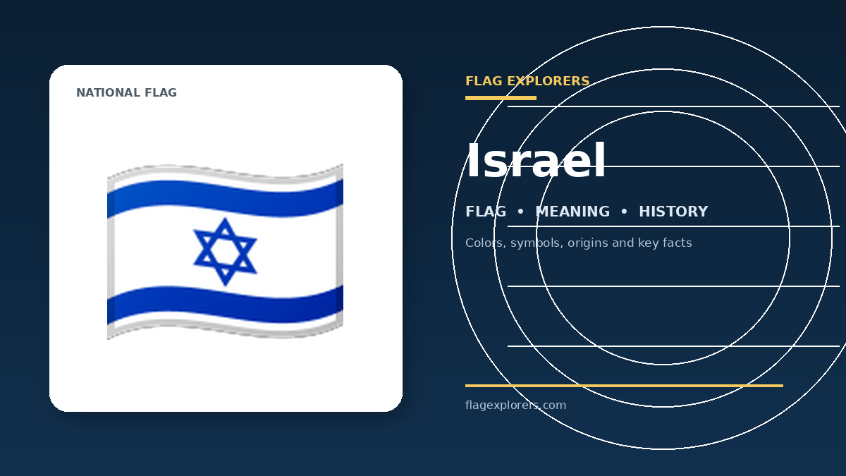 Israel flag