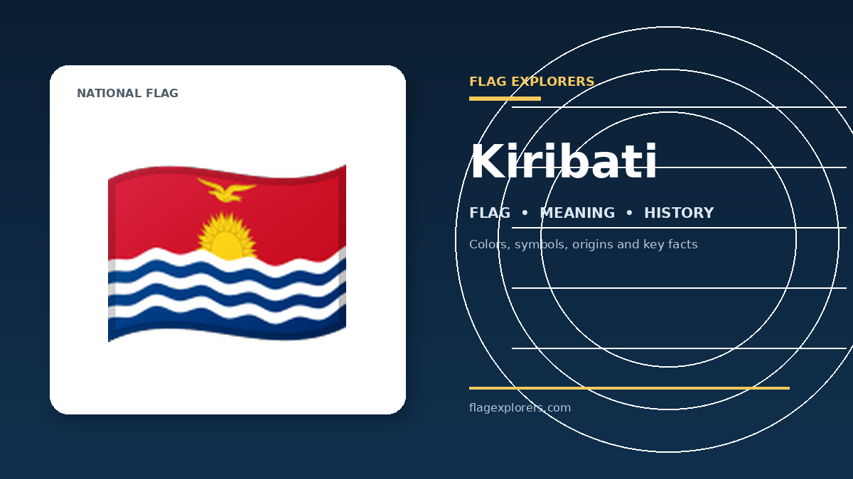 Kiribati flag