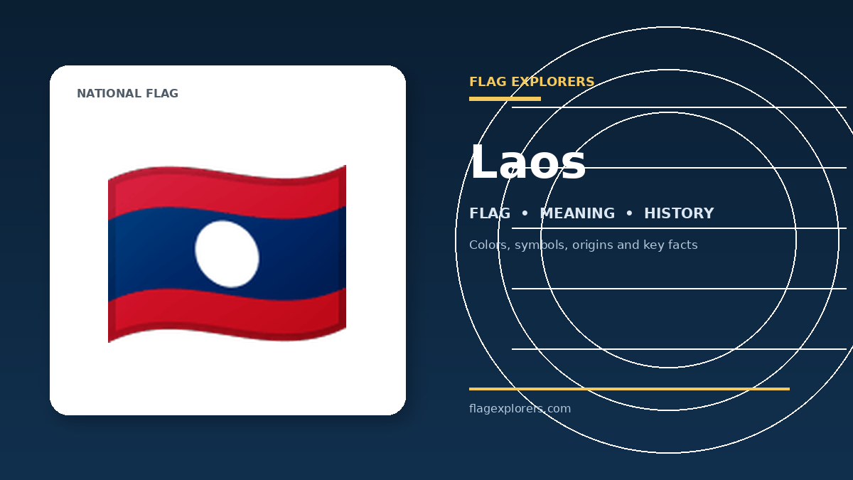 Laos flag