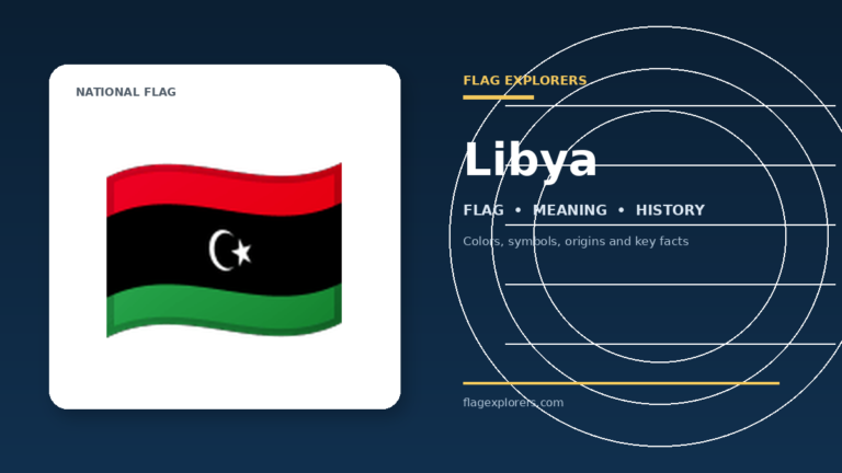 Libya Flag: Meaning, Colors, History & Facts