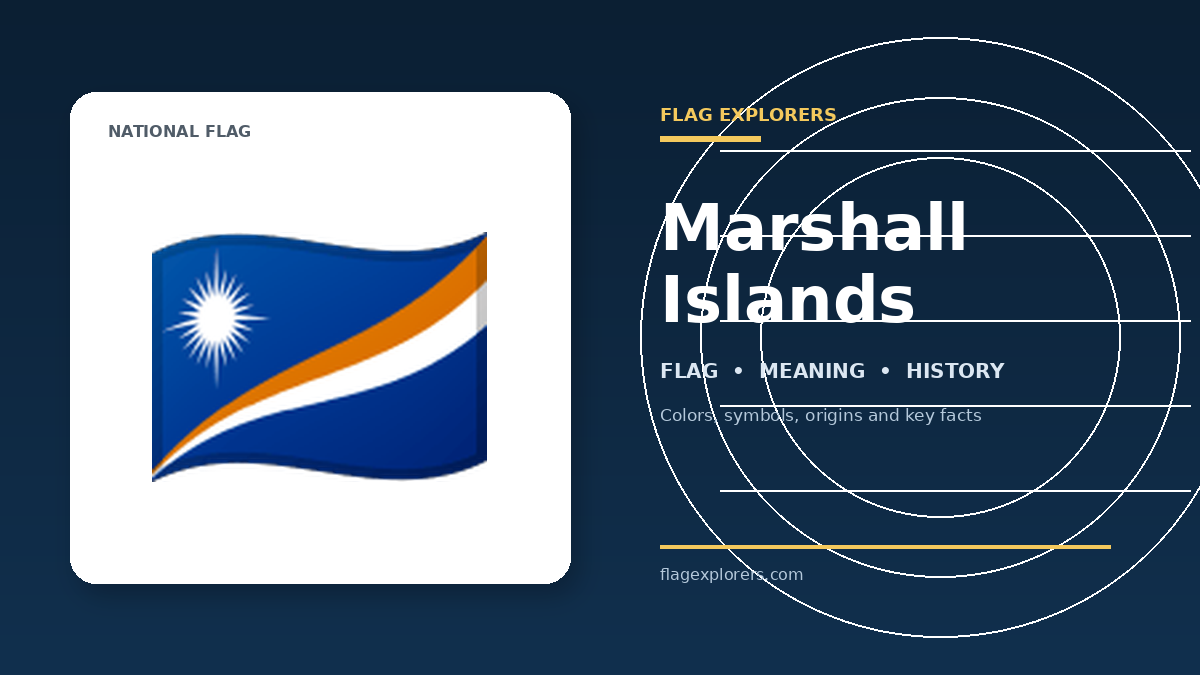 Marshall Islands flag