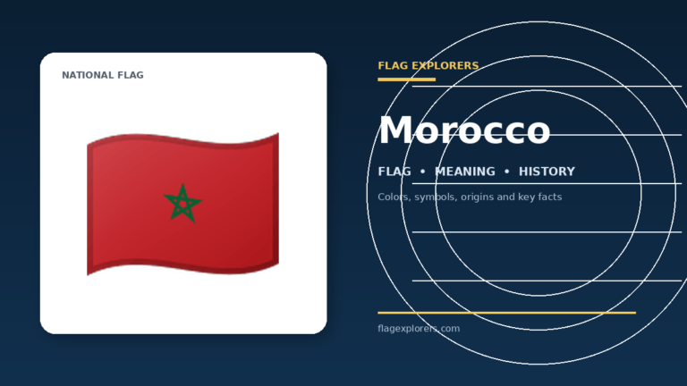 Morocco Flag: Meaning, Colors, History & Facts