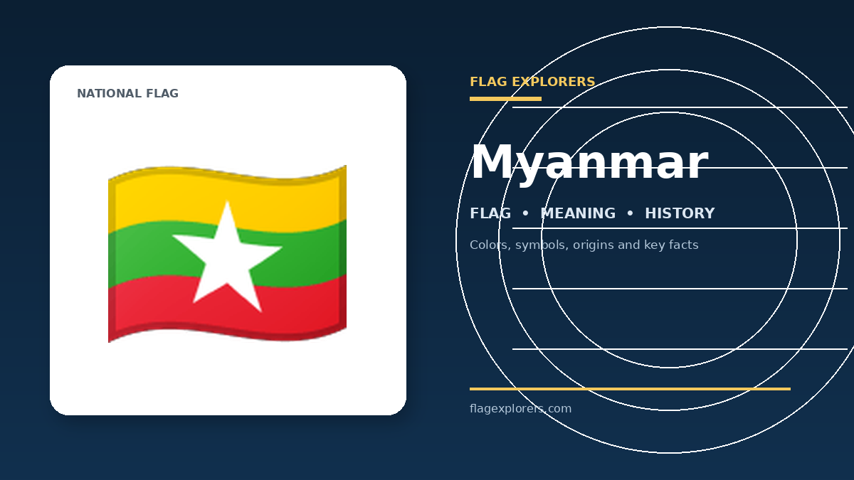 Myanmar flag