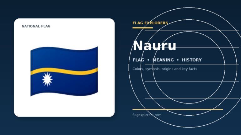 Nauru Flag: Meaning, Colors, History & Facts