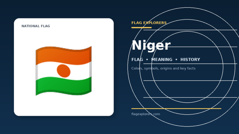 Niger Flag: Meaning, Colors, History & Facts