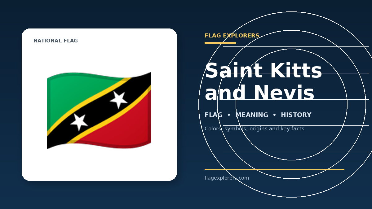 Saint Kitts and Nevis flag
