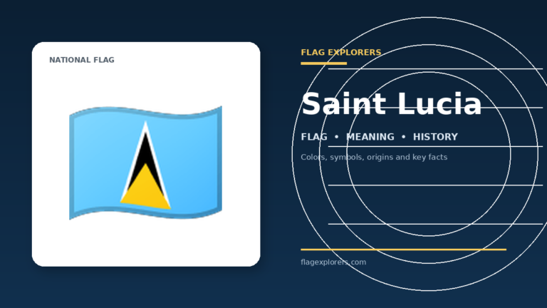 Saint Lucia Flag: Meaning, Colors, History & Facts
