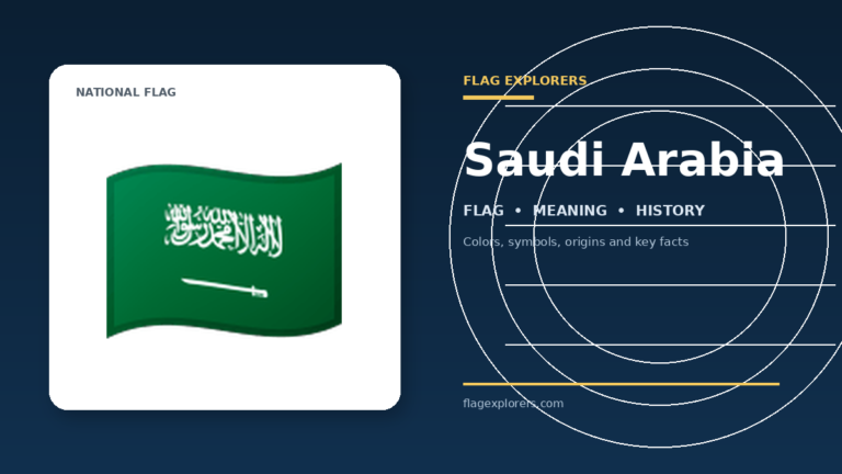 Saudi Arabia Flag: Meaning, Colors, History & Facts