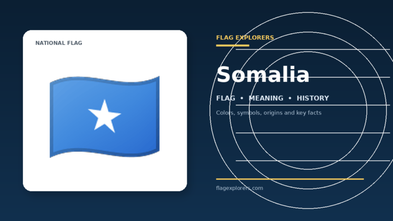 Somalia Flag: Meaning, Colors, History & Facts
