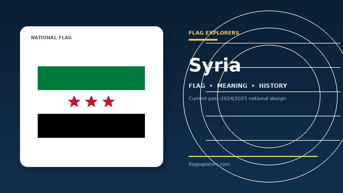 Syria flag