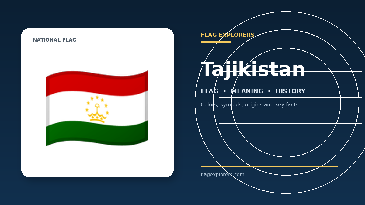 Tajikistan flag