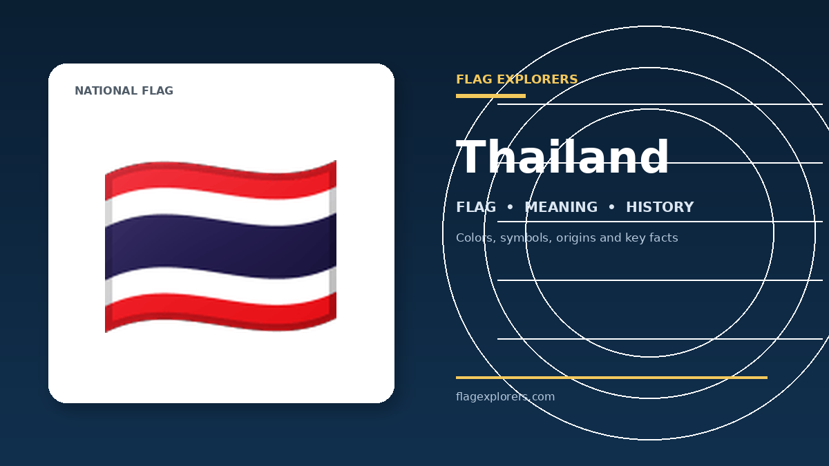 Thailand flag