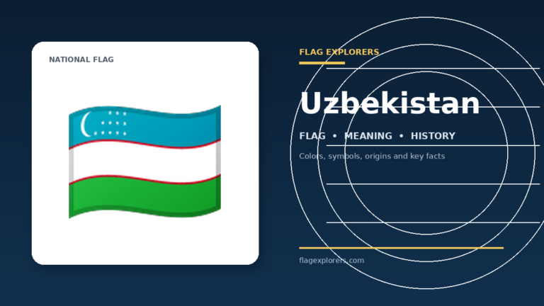 Uzbekistan Flag: Meaning, Colors, History & Facts